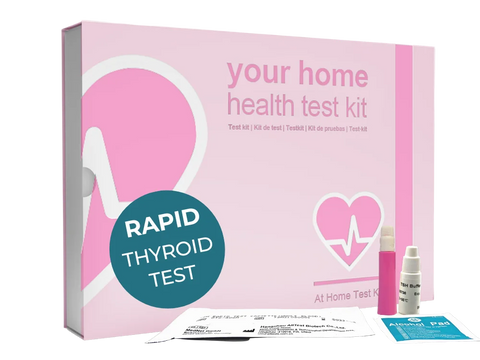Thyroid Test